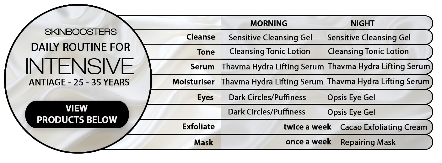 Intensive-Anti-ageing-25-35